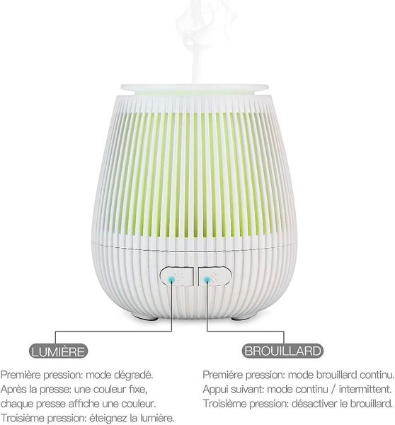 100ml Mini Essential Oil Diffusers Humidifier Lamp Light 7 Colors Ultrasonic Dif Carousel 4