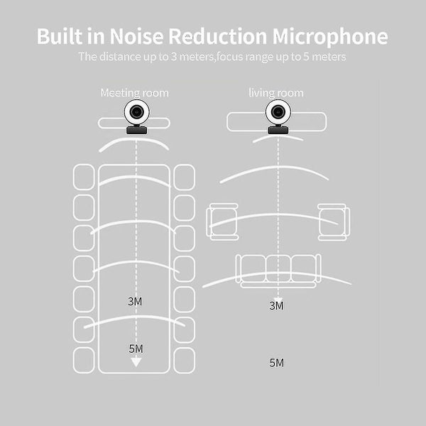 1webcam 1user Manual Black Carousel 2