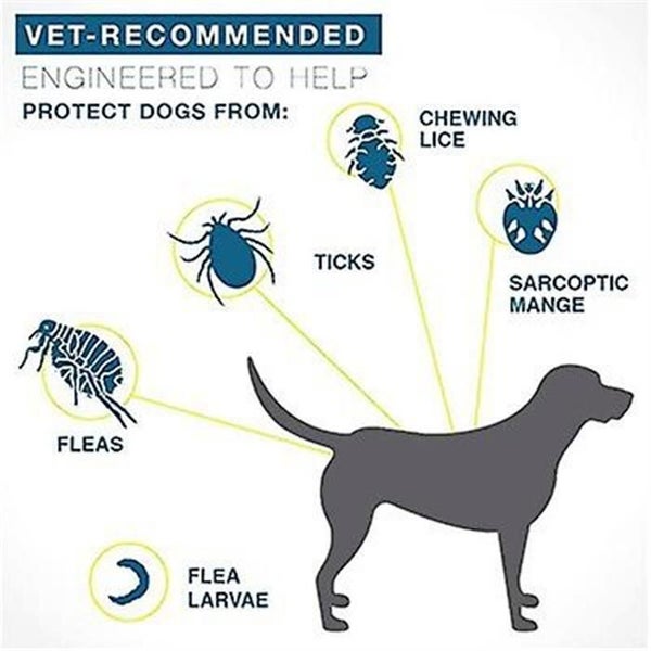 2pcs Pet Anti-mosquito Collar Anti-flea Collar Cat Dog Adjustable Insect Repelle Carousel 2