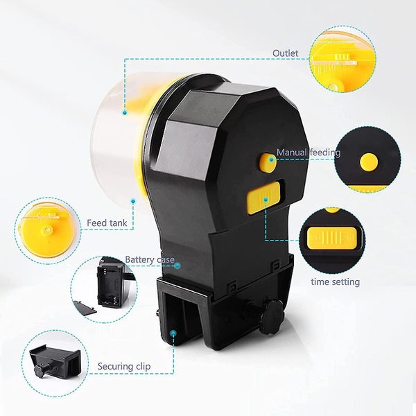 Automatic Fish Feeder Aquarium Automatic Feeding Timer Moisture-proof Feeding Bo Carousel 2