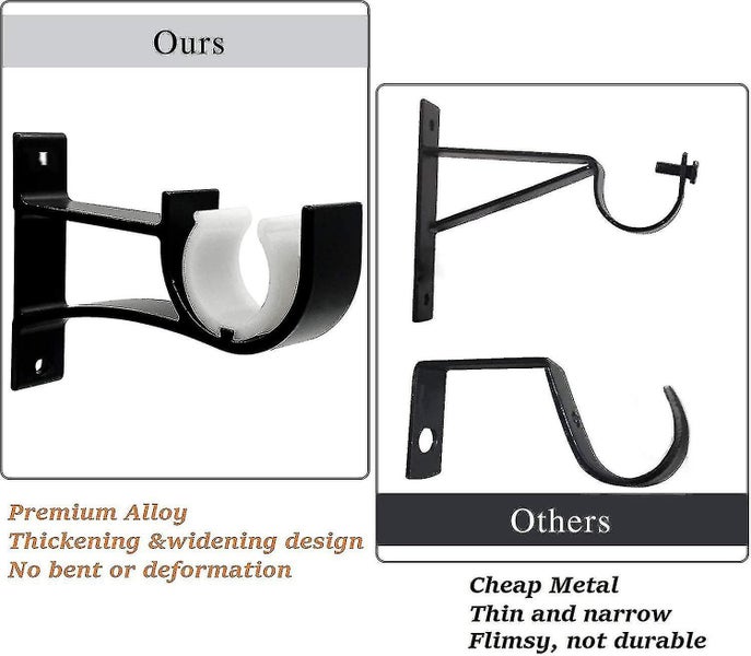 Curtain Rod Bracket, Small Curtain Rod Brackets Holder For Curtain Rods Heavy Du Carousel 5
