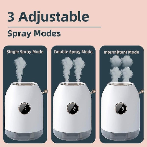 Humidifiers For Bedroom,plant Humidifier Indoor 500ml Cool Mist Humidifier,plant Carousel 2