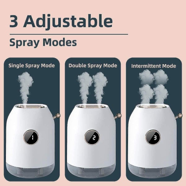 Humidifiers For Bedroom,plant Humidifier Indoor 500ml Cool Mist Humidifier,plant Carousel 2