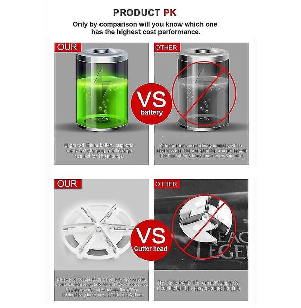 Mini Lint Remover Usb Fuzz Fabric Shaver For Sweater Woolen Coat Clothes Fluff F Carousel 5