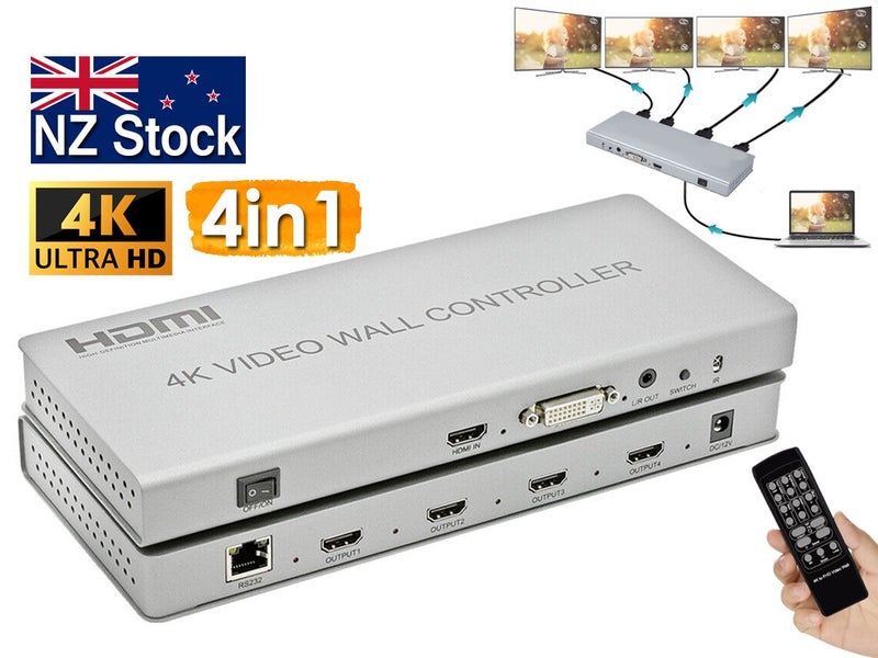 HDMI Splicer 2 in 4 out Carousel 1