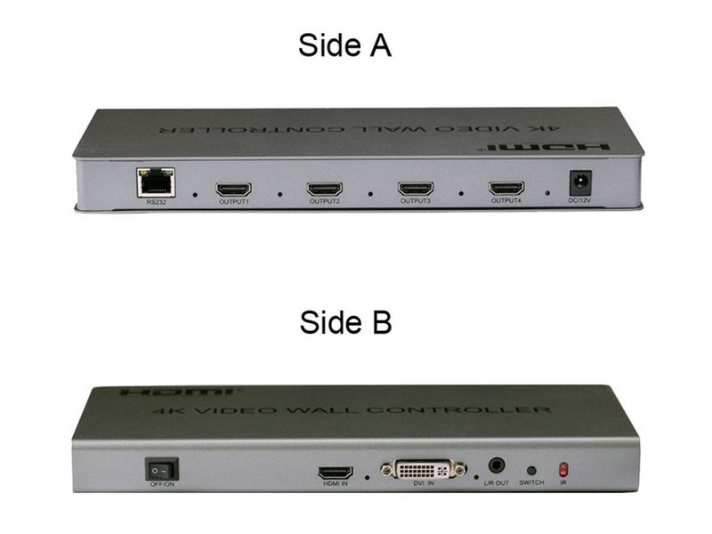 HDMI Splicer 2 in 4 out Carousel 12