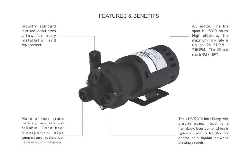 Seaflo 400GPH Brewery Pumps 230V Carousel 2