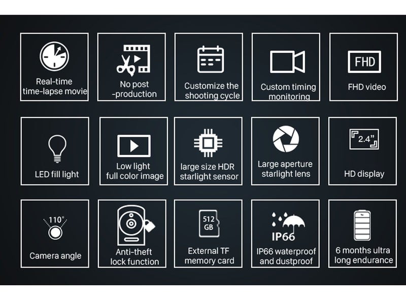 Time Lapse Camera NZ Local Buy Now Carousel 2