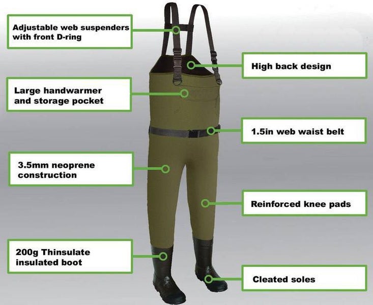 Waders Carousel 2