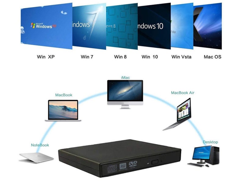 Portable Bluray DVD Player Clearance - Clearance Carousel 2
