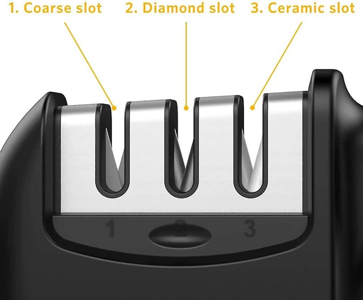 Knife Sharpener 3-level Manual Knife Sharpener Portable Kitchen Sharpener Quickl Carousel 2