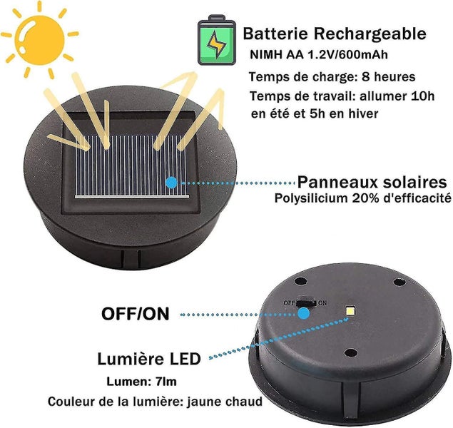 2 Pieces Replacement Top Solar Lantern Light Solar Panel Light Cover With Led Bu Carousel 4