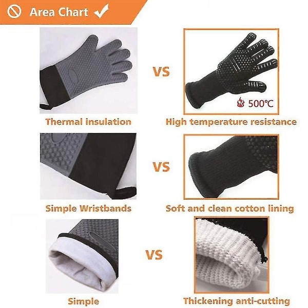 1 Pair Black Flame Retardant Heat Insulation Microwave Oven Glove Carousel 4