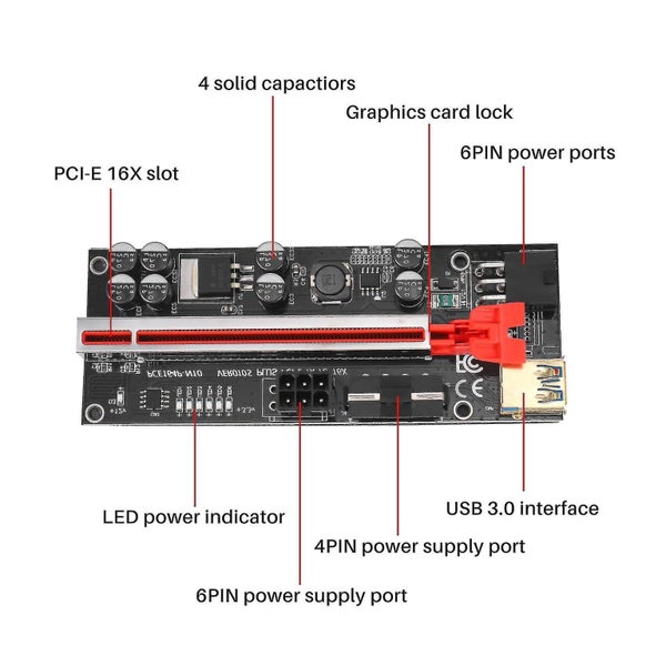 1 Pcs Pcie Riser Expansion Card Pci-e 1x To 16x 6pin Usb3.0 60cm Graphics Extens Carousel 2
