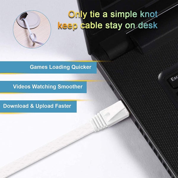 1000Mbps Cat6 Ethernet Cable High Speed Internet Network Cable Rj45 Patch LAN Carousel 2