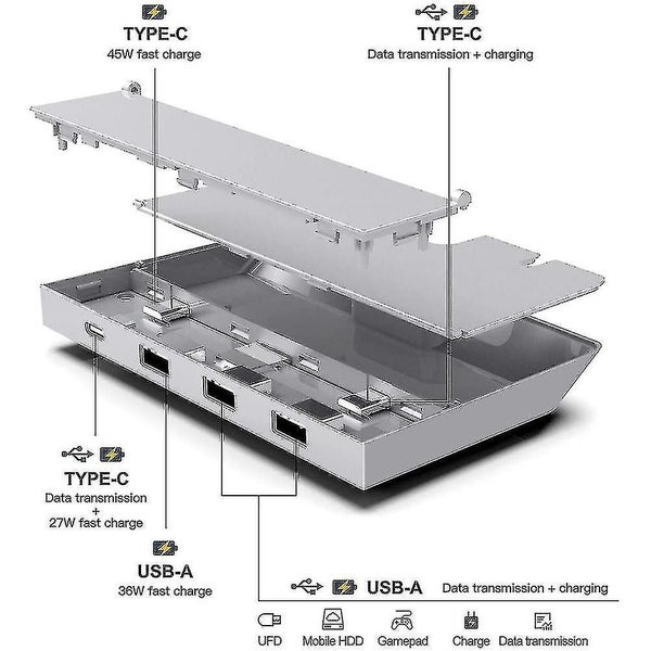 Compatible With Tesla 3 / Y 45w Dock 7-port Usb Type-c Shunt Hub Carousel 5