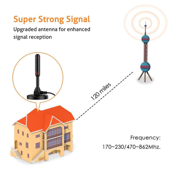 Digital TV Antenna Receiver VHF/UHF Amplifier 4K HD DVBT ATSC Booster Satellite Carousel 2