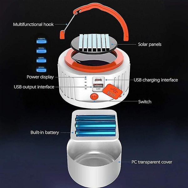 Led Camping Lantern Rechargeable, Power Bank 2400mah, Solar Camping Lights- Remo Carousel 5
