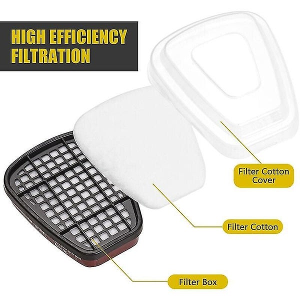 Reusable Full Face Respirator Full Coverage 16 In 1 Gas Blanket Organic Vapor Re Carousel 5