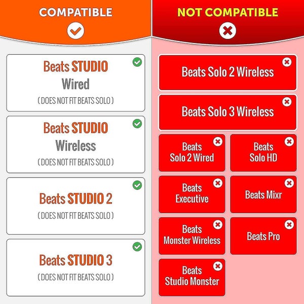 Replacement Ear Pads For Beats Studio 2 &3 (b0501, B0500) Wired &wireless | Does Carousel 2