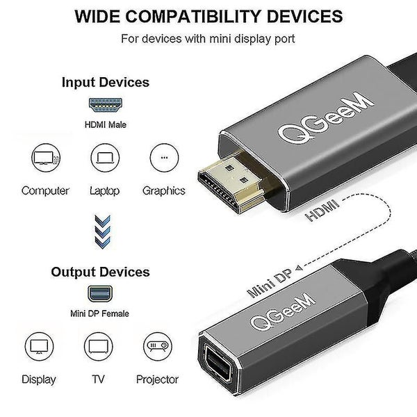 Single To Mini Dp Converter Adapter Cable Uhd 4k@30hz Plug And Play For Pc Lapto Carousel 5