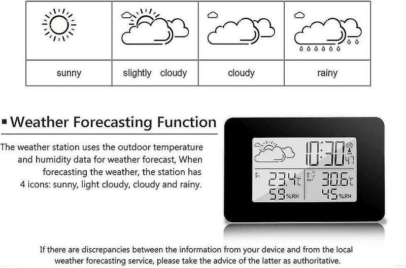 Wireless Weather Station, Indoor Outdoor Thermometer Hygrometer With Outdoor Sen Carousel 5