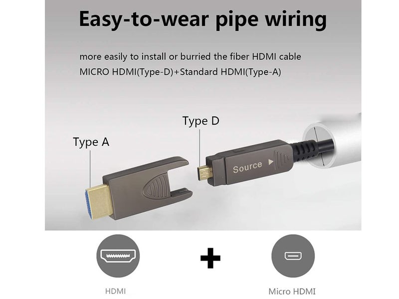 8K HDMI Cable Carousel 2