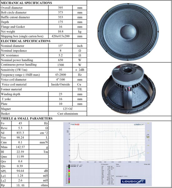 CY08152-100 15 inch 650w RMS 8ohm Speaker Woofer (SP83) Carousel 4