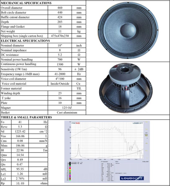 CY08182-100 18 inch 700w RMS 8ohm Speaker Woofer (SP84) Carousel 4