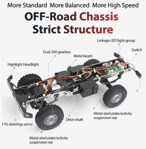 Premium Metal Gearbox RC Truck - Exquisite & Powerful Carousel 2