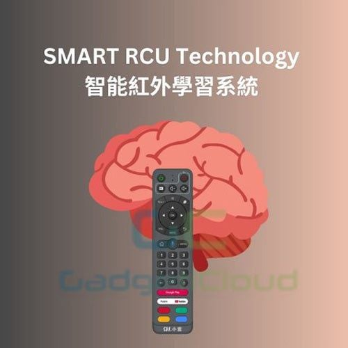 SVICLOUD 9P Bluetooth TV Remote Control Carousel 6