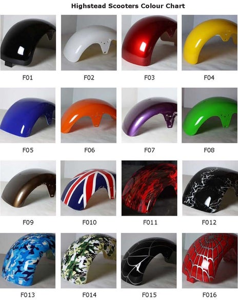 Tradie Golf Electric Scooter 2025 models Carousel 6
