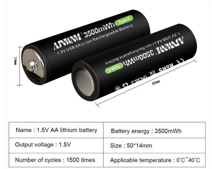Rechargeable USB-C AA Battery, AJNWNM, 3500mWh (!!) new Carousel 1