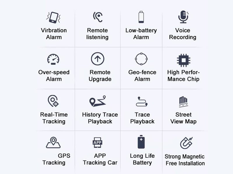 PTN New Car GPS Tracker 4G Waterproof Sale Sale Sale Carousel 2