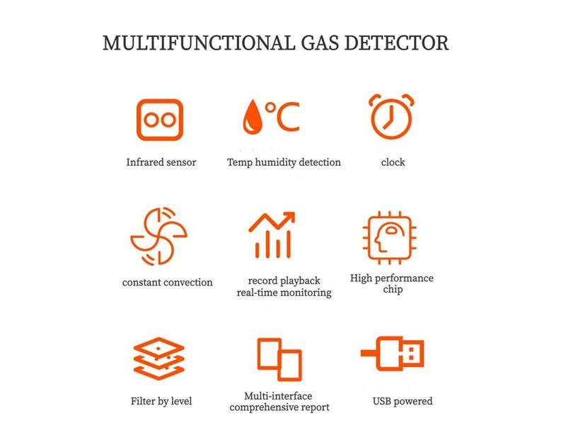 Carbon Dioxide Detector Air Quality Monitor NZ Clearance Carousel 2