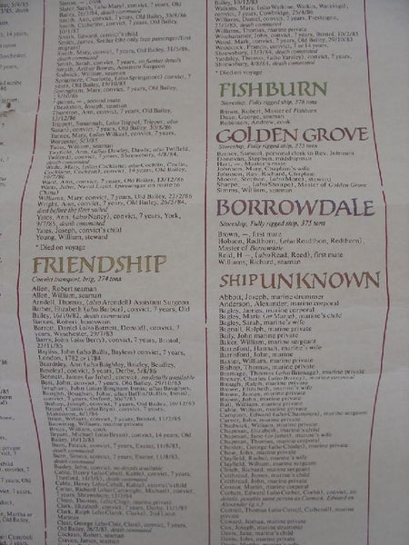 First Fleet Australia Bi Cent Settlers List Poster Carousel 9