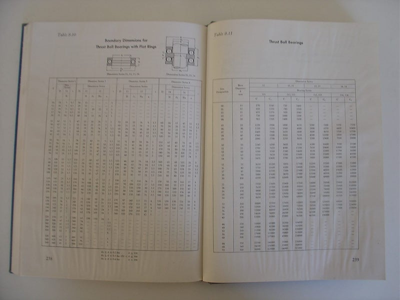 Ball and Roller Bearing Engineering SKF 1945 Carousel 2