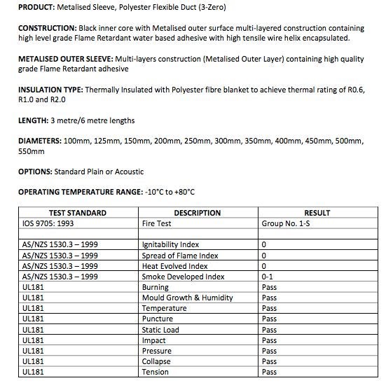 V 3m x 200mm INSULATED AIR CONDITIONING, VENTILATION DUCTING Carousel 2