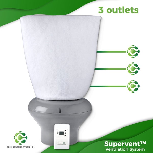 Supervent(TM) Ventilation System 3 outlets Carousel 1