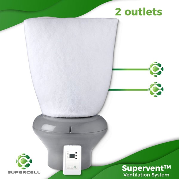 Supervent(TM) Ventilation System 2 outlets Carousel 1