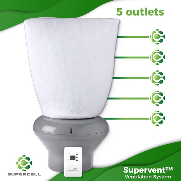 Supervent(TM) Ventilation System 5 outlets Carousel 1
