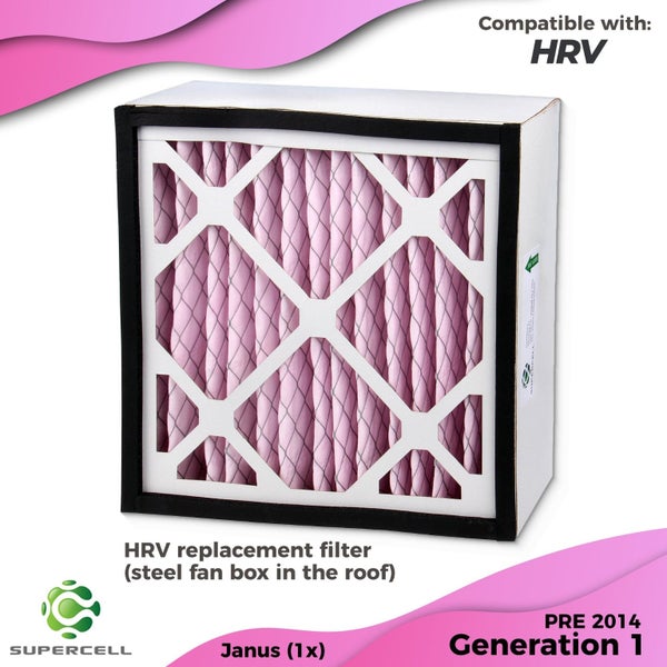 HRV ventilation filter JANUS (Steel Box) & SAYR Compatible Generation 1 F7 Carousel 1