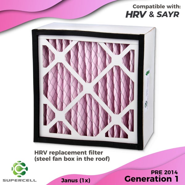 HRV ventilation filter JANUS (Steel Box) & SAYR Compatible Generation 1 F7 Carousel 2