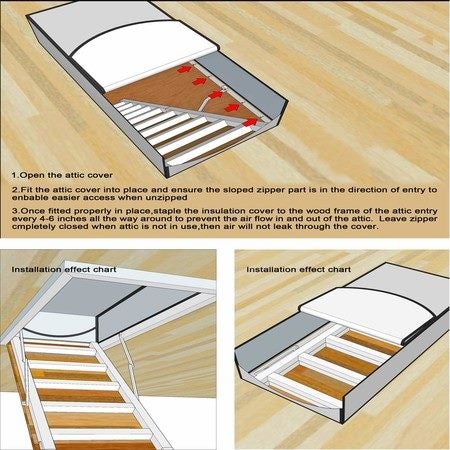 Attic Stairway Insulation Cover - Premium Energy Saving Attic Stairs Door Ladder Carousel 7