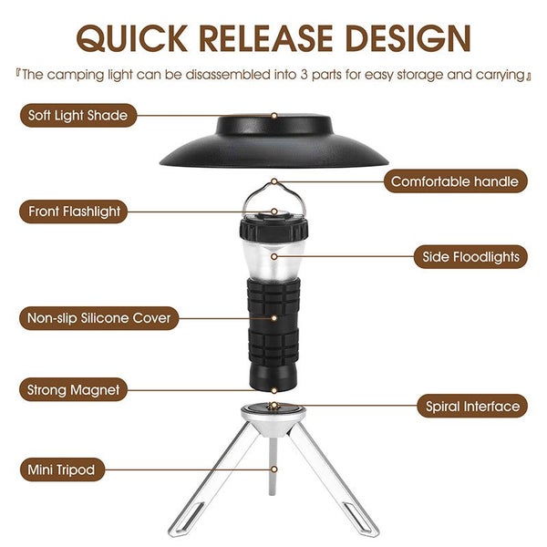 Camping Light with Magnetic 3 Lighting Modes Camping Lantern Led Flashlight Carousel 2