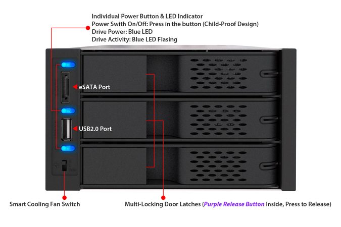 ICY DOCK FlexCage MB973SP-B Tray-less 3 Bay 3.5" SATA Hard Drive Backplane Cage Carousel 2