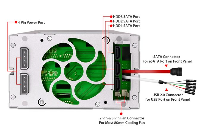 ICY DOCK FlexCage MB973SP-B Tray-less 3 Bay 3.5" SATA Hard Drive Backplane Cage Carousel 8