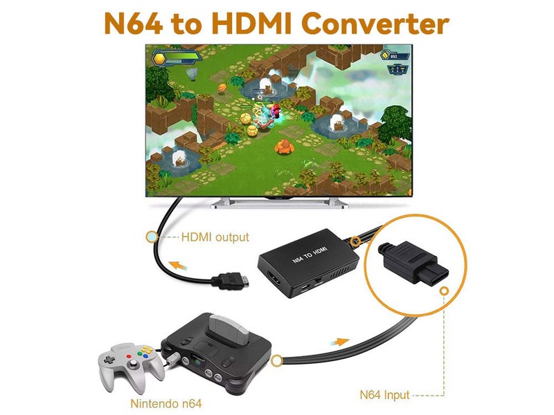 N64 to HDMI Converter (Auckland Stock) Carousel 14