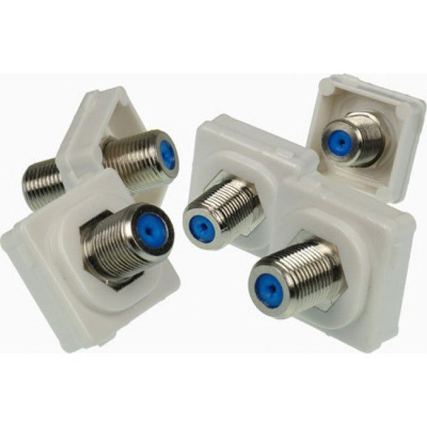 F Type to F Type Coupler Carousel 1