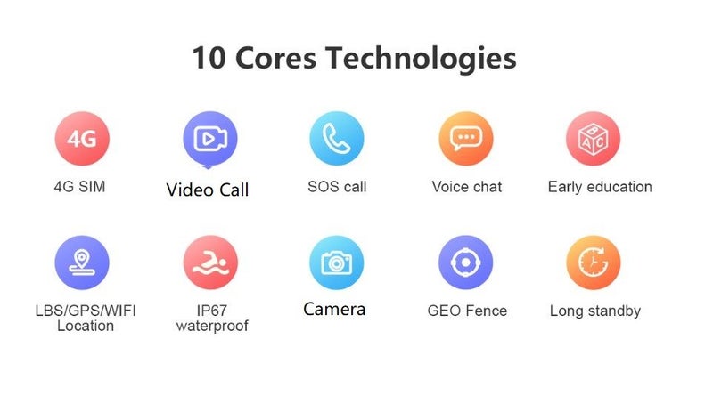 Kids Smart Watch, LT21 Model, 4G Video call, IPX7 Water Proof, Black Carousel 2